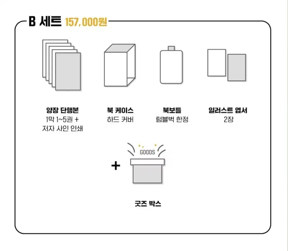 백망되 펀딩 세트B 양도